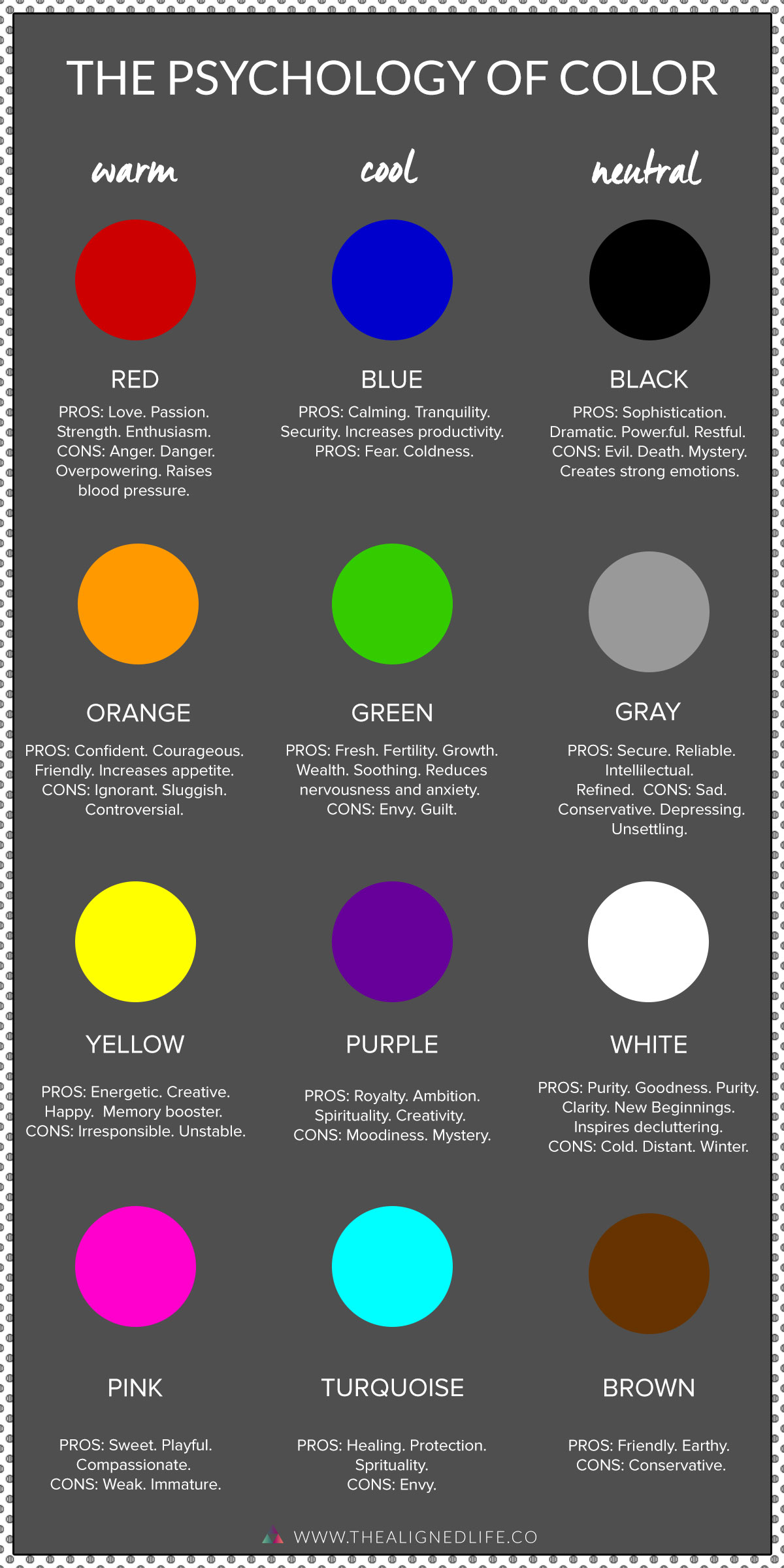 color chart with text The Psychology Of Color - Conscious Interior Design Tips
