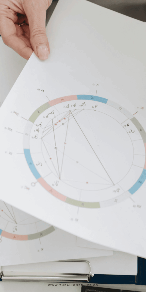 photo of a woman's hands holding an astrological chart | Understanding The 12 Houses in Astrology | The Aligned Life Spirituality & Manifestation Blog