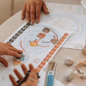 Human Design | The Aligned Life Blog